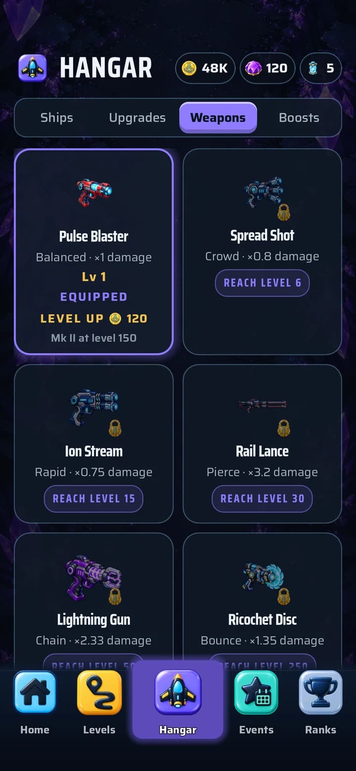 Weapons: Guns level up as you fly.